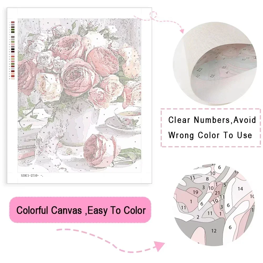 Kit Pittura a Numeri Ritratto  - Japanese Women Lifestyle recensione e prezzo