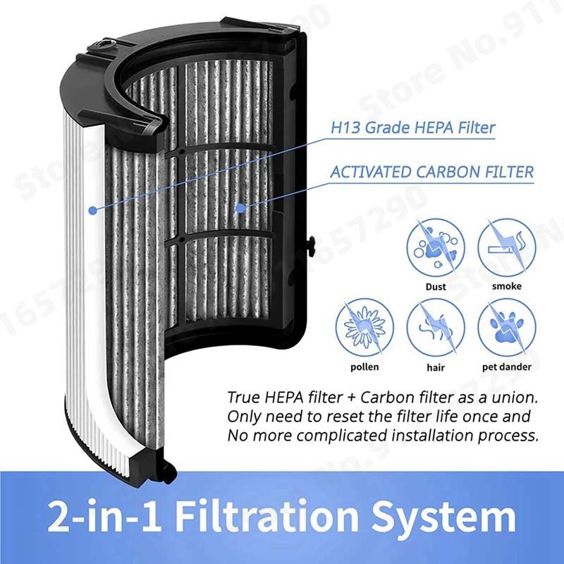 2 in 1 HEPA + filtro al carbon - Dyson Fan Tp07 recensione e prezzo