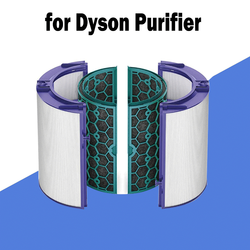 Filtro Hepa di ricambio della  - Dyson Fan Tp07 recensione e prezzo