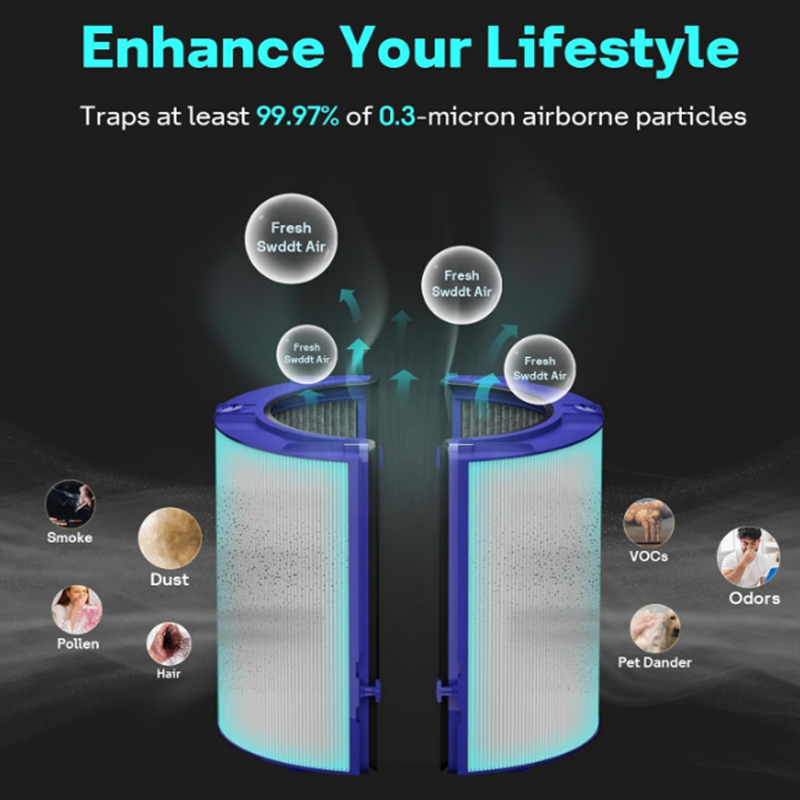 Filtro HEPA Compatibile con Pu - Dyson Fan Tp07 recensione e prezzo