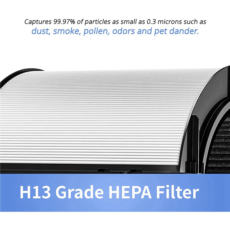 A22Z Filtro HEPA per Dyson HP0 - Dyson Fan Tp07 recensione e prezzo
