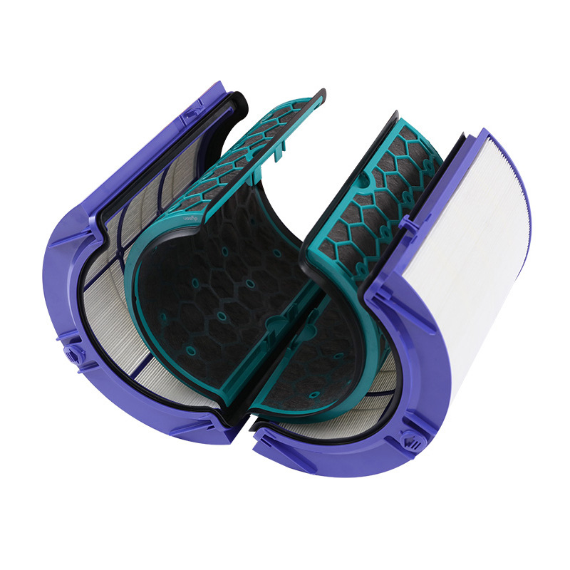 Filtro di ricambio per Dyson H - Dyson Fan Tp07 recensione e prezzo