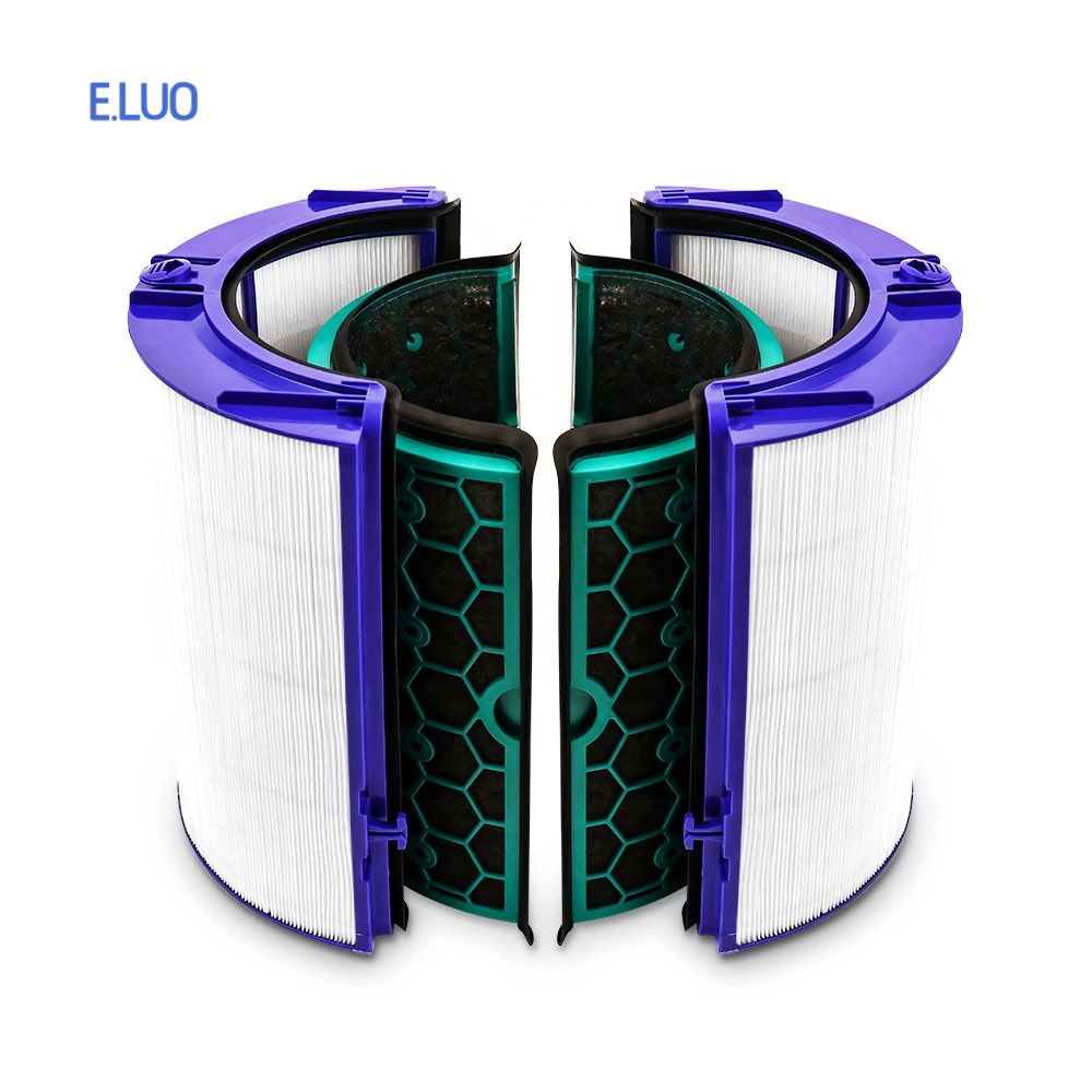 Filtro di ricambio per Dyson H - Dyson Fan Tp07 recensione e prezzo